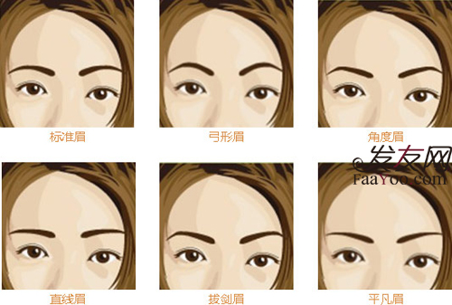 女性植发一般需要花费多少钱?_发友网