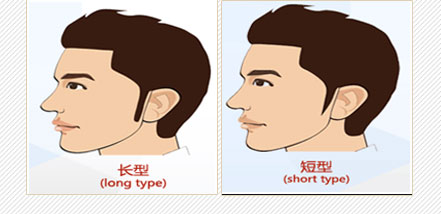 鬓角种植的四种样式图片2