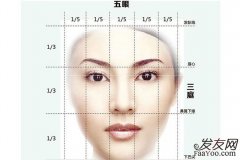 植出完美发际线  缔造“三庭五眼”美学典范 你值得拥有