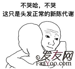 遗传性脱发应该怎么预防才好?