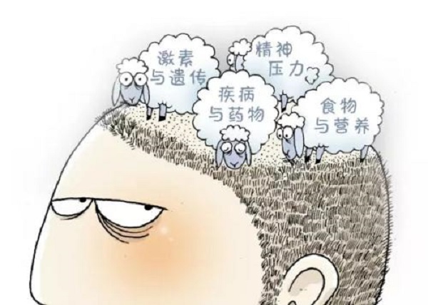 植发手术后会不会对原生发产生影响