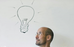 雄激素脱发可以治愈吗