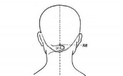 按摩哪些穴位可以防止脱发