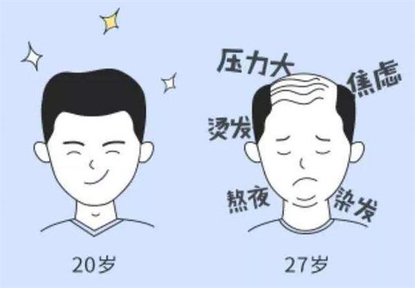 春天怎么去保养自己的头发?——选择好的梳子