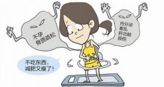 减肥导致脱发怎么办